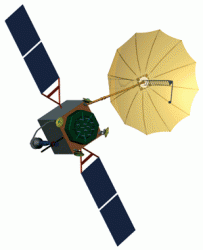 Aerospace GPS III.gif